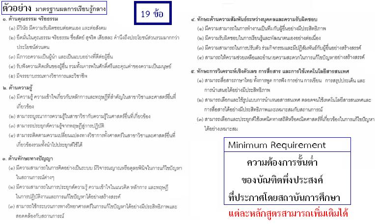 ตัวอย่าง มาตรฐานผลการเรียนรู้กลาง